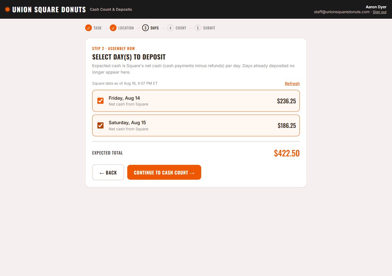 Day selection showing expected cash per day from Square.