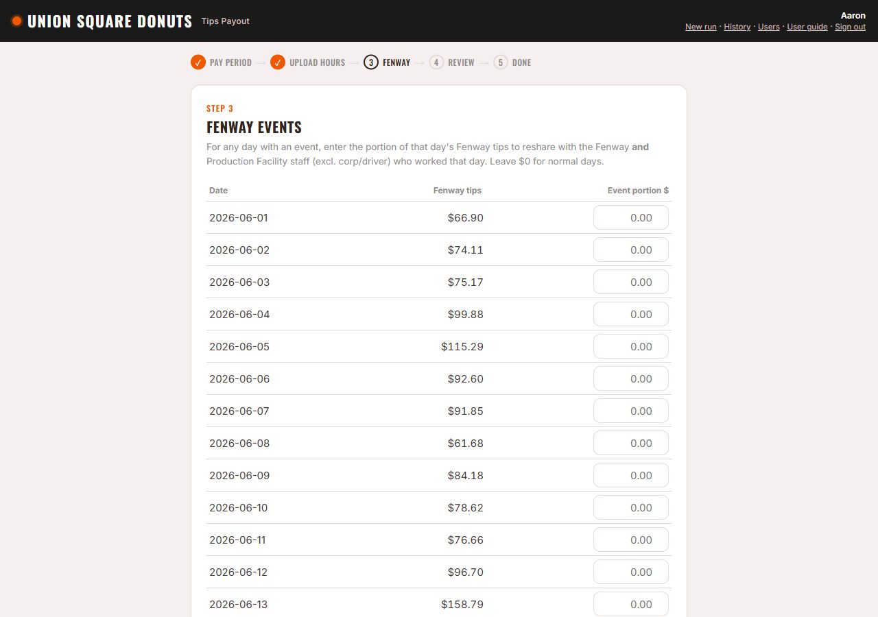Event day allocation table with daily tip totals.